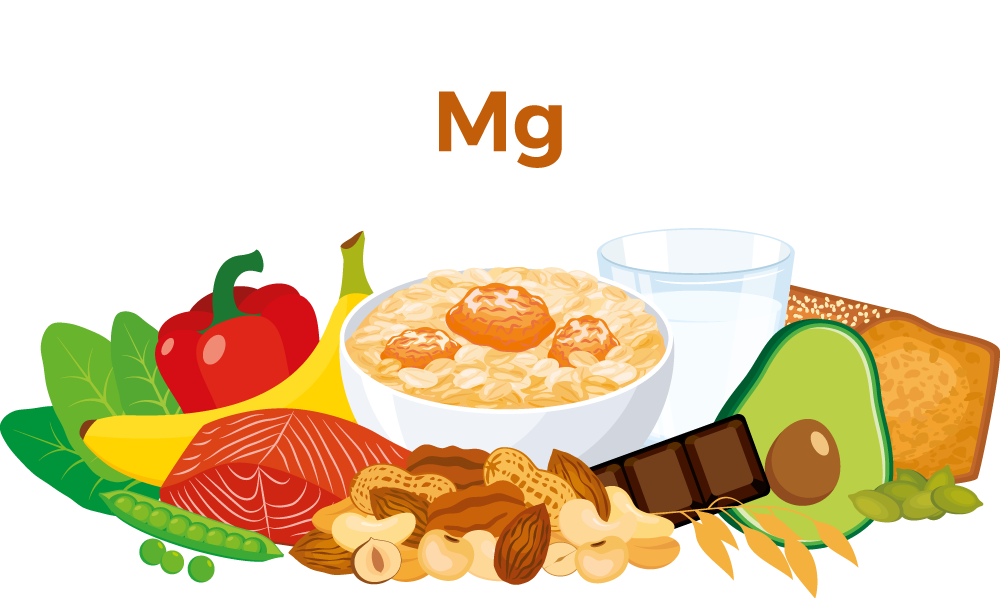 Natürliche Magnesiumquellen