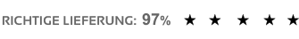 97% korrekte Sendungen